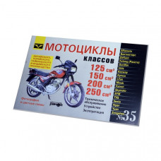 Книга - Мотоцикли класів 125/150/200/250 см3 №35